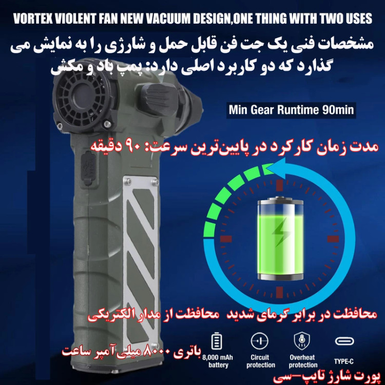 جت فن ویولنت ( فقط دمنده) مدل F015