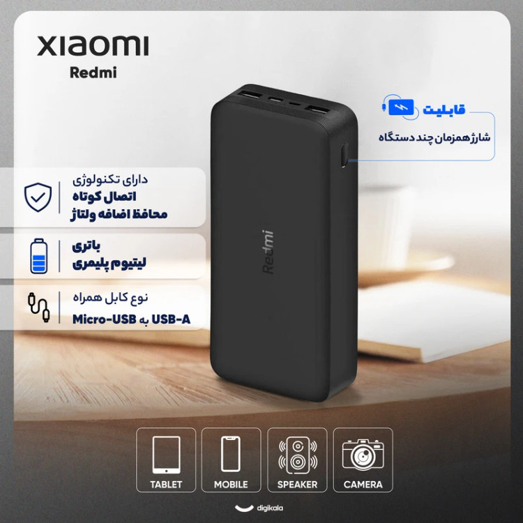 پاوربانک شیائومی ۲۰۰۰۰mAh مدل Redmi BP200LZM