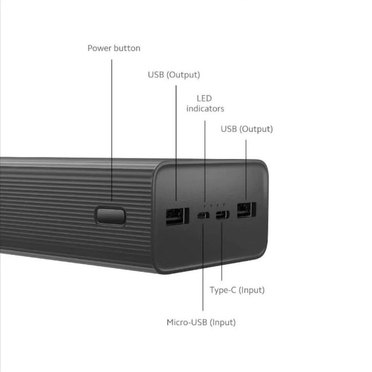 پاوربانک شیائومی Redmi 30000mAh ( فست شارژ )